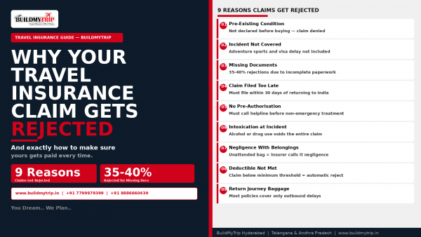 How Travel Insurance Companies Reject Claims — And Exactly How to Make Sure Yours Gets Paid