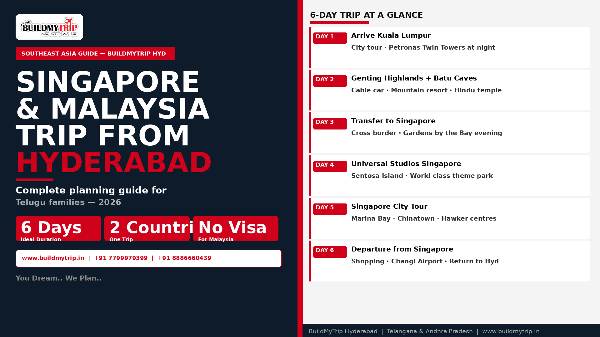 How to Plan a Singapore and Malaysia Trip from Hyderabad — The Complete Guide
